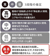 Stb_pro Stb_pro