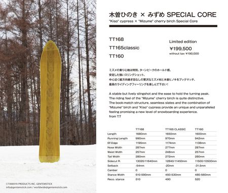 Special_core Special_core