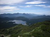 Hiuchi2011_peak