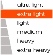 Extra_light-graph